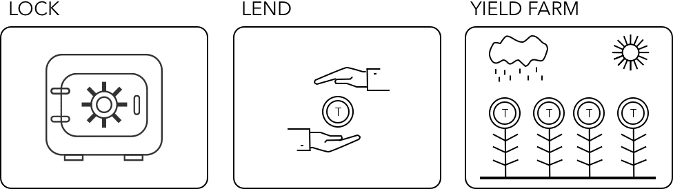 DeFi Book Decentralized Finance Book